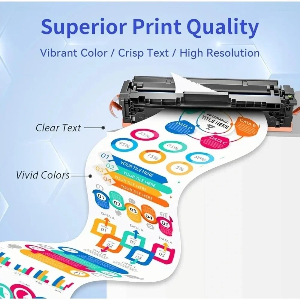 MyCartridge 218A Laser Toner HP Color LaserJet Pro 3201DW/MF3301SDW/MFP 3301FDW